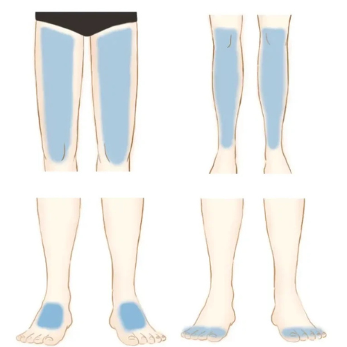 人気おすすめメニュー２位　下半身セット